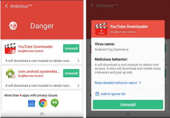 Gli antivirus lo individuano… ma quanto utenti usano un software di protezione?