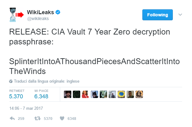 CIA WikiLeaks