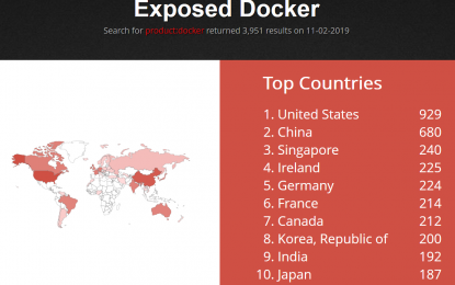 Falla in Docker permette di portare attacchi negli ambienti cloud