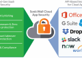 SonicWall Cloud App Security: sicurezza nell’età del cloud