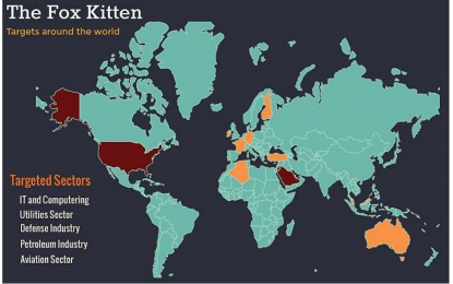 Fox Kitten: gruppi Iraniani hanno violato VPN di aziende in tutto il mondo