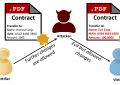 Falla nei PDF certificati. Contratti a rischio?