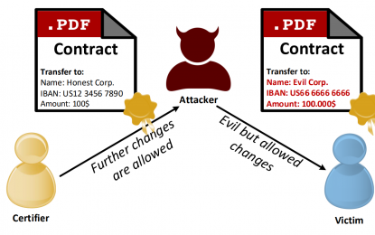 Falla nei PDF certificati. Contratti a rischio?