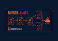 MirrorBlast: il nuovo attacco sfrutta macro “invisibili”