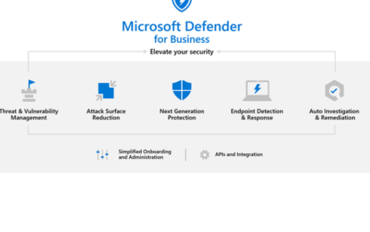 Microsoft Defender for Business: strumenti avanzati per i “piccoli”